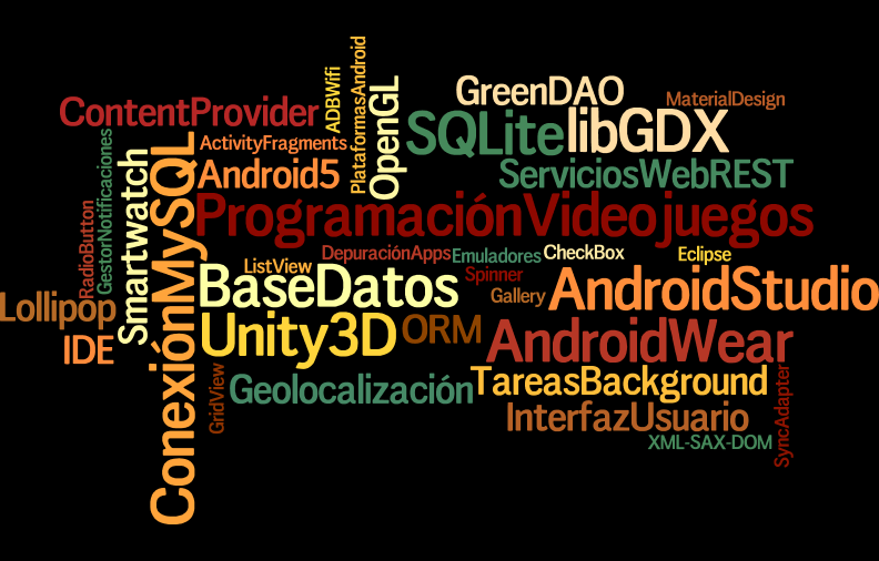 Temáticas Programación Android Y Videojuegos